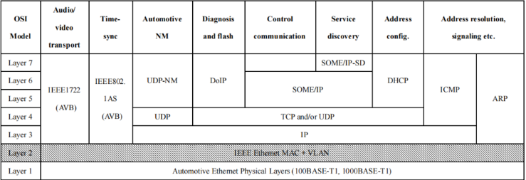 Pasted image 20230307095755.png|650