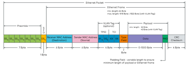 Pasted image 20230307095825.png|650