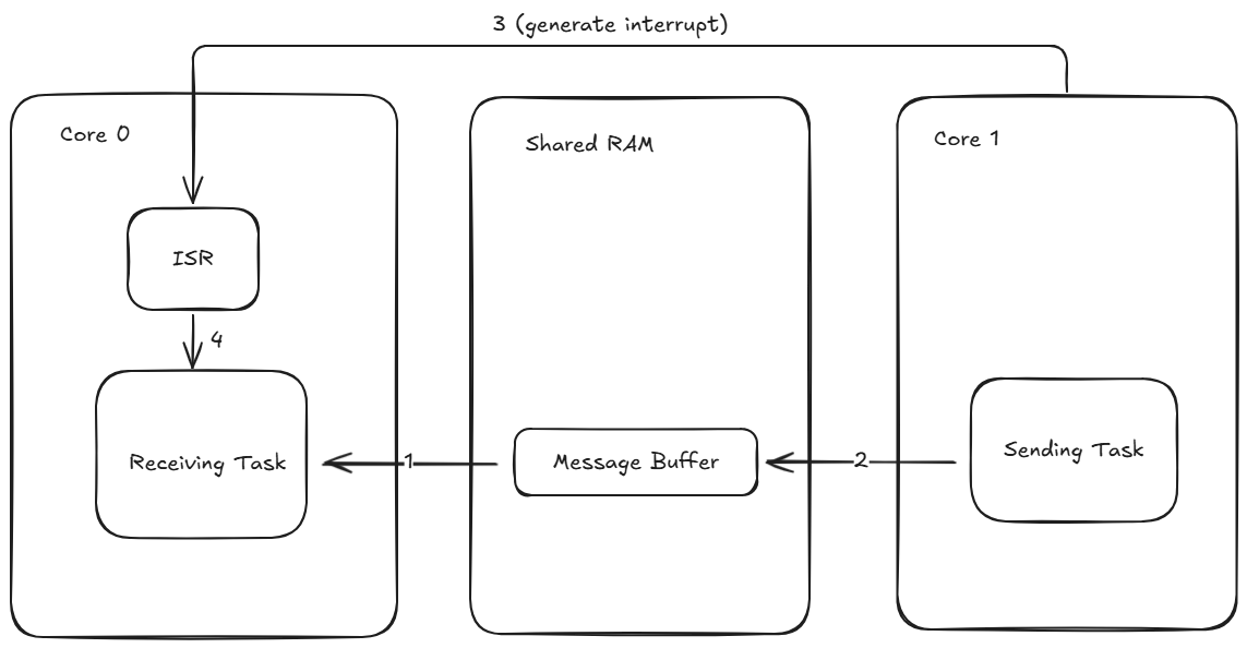 Pasted image 20250708143814.png|650