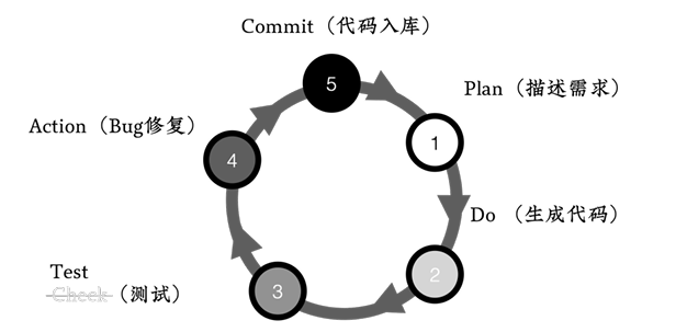 Pasted image 20260104112738.png