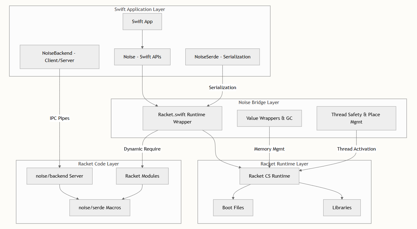 Pasted image 20260122135259.png|650