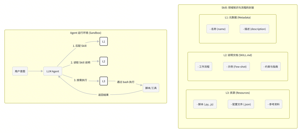 Pasted image 20260309170917.png|650