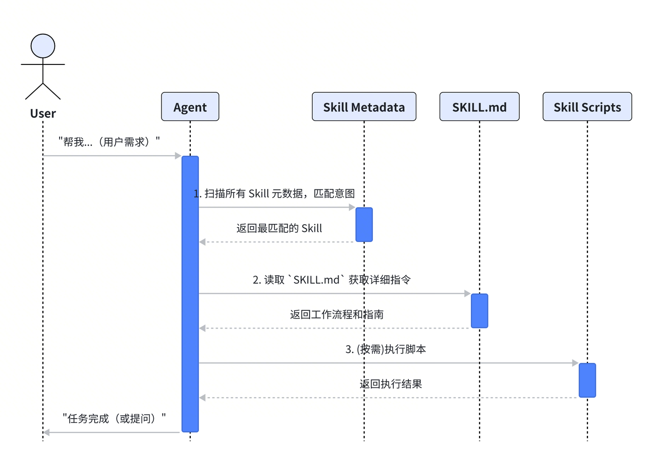 Pasted image 20260309171148.png|650