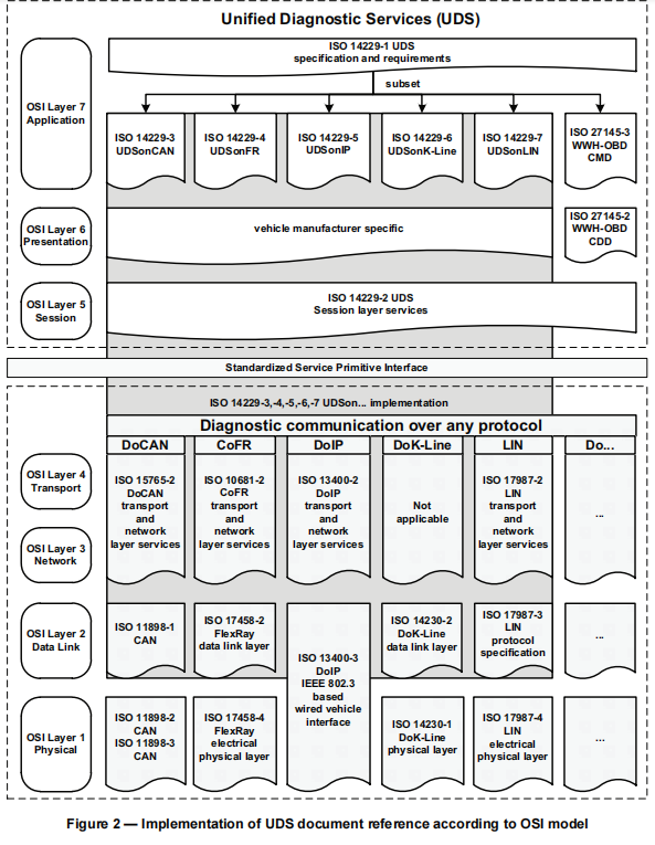 Pasted image 20230309170805.png650