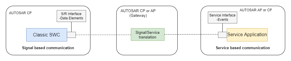 Pasted image 20230403162857.png650