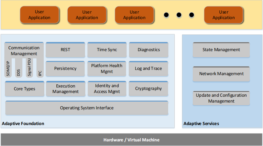 Pasted image 20230404153744.png650