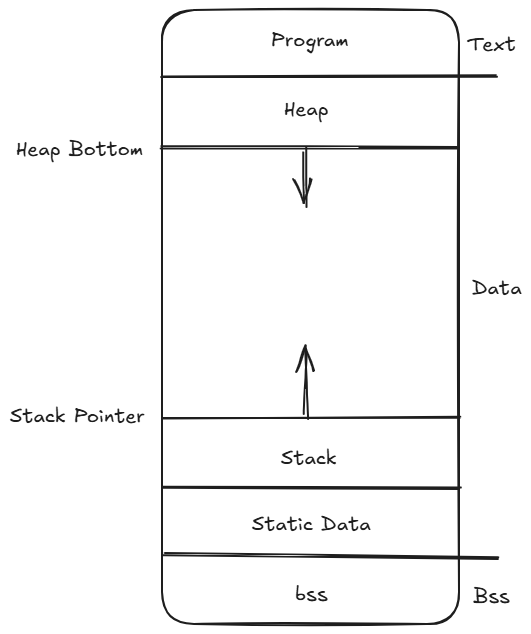 Pasted image 20251041092646.png300