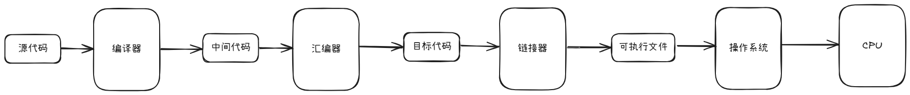 Pasted image 20251041092647.png650