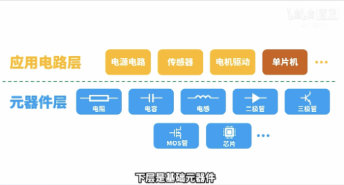embedded-getting-started-fig01.png450