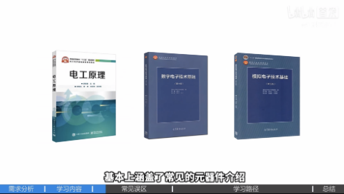 embedded-getting-started-fig02.png450