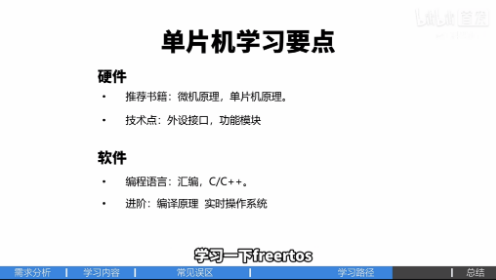 embedded-getting-started-fig03.png450