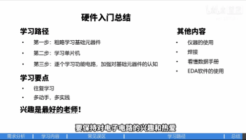 embedded-getting-started-fig04.png450