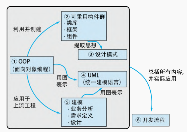 vsomeip-guide-fig03.png350